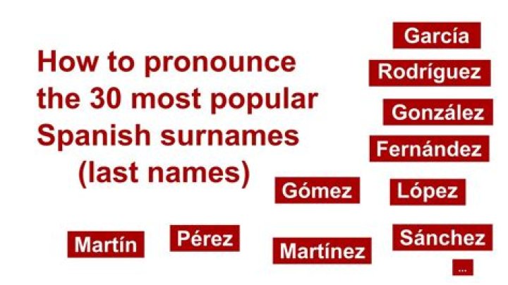 Most Popular Spanish-Language Surnames: A Comprehensive Guide