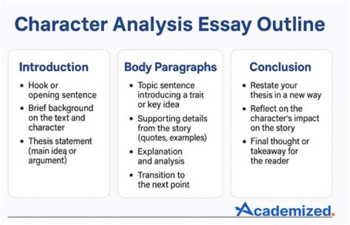 The Ultimate Guide To Alex Rousseau: A Character Analysis