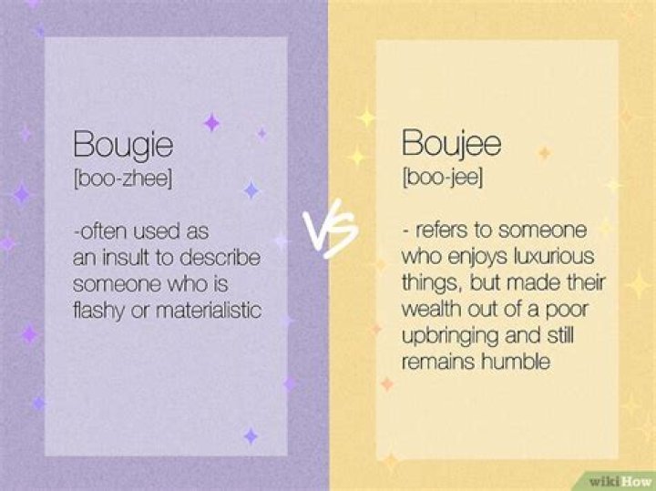 The Ultimate Guide To Boujee: Definition, Examples, And More